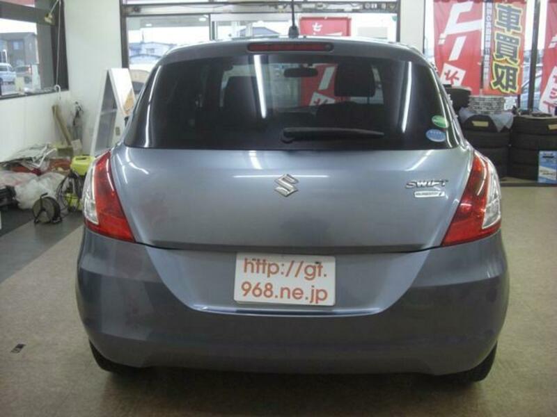 SWIFT