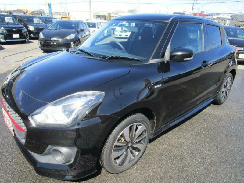 SWIFT