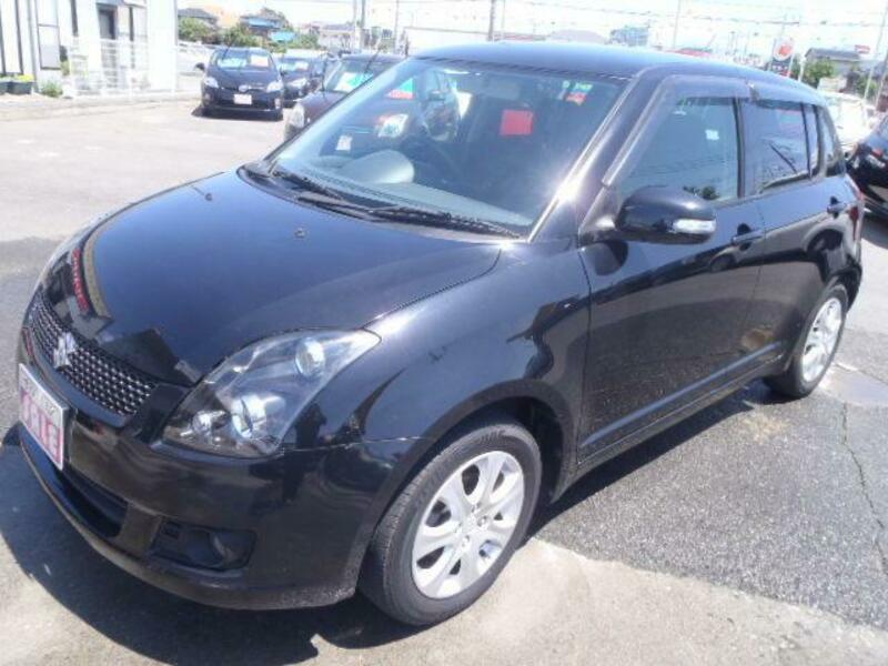 SWIFT