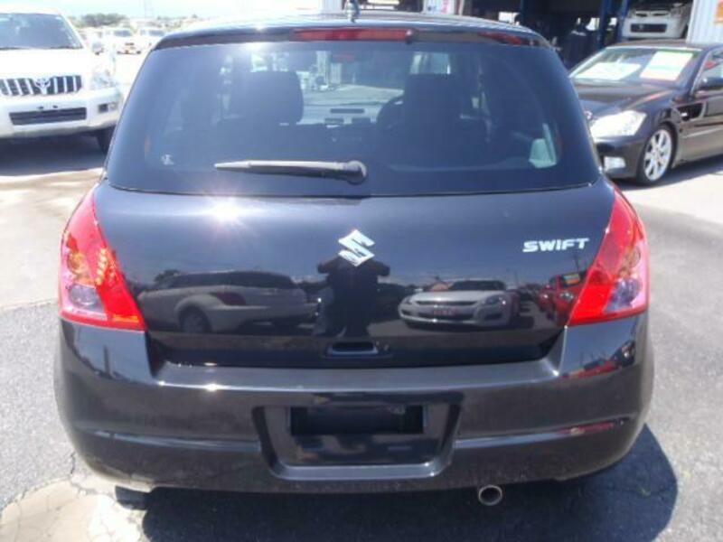 SWIFT