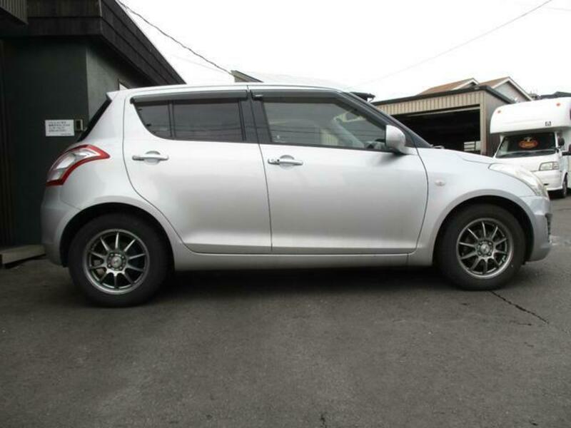 SWIFT