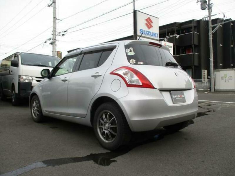 SWIFT