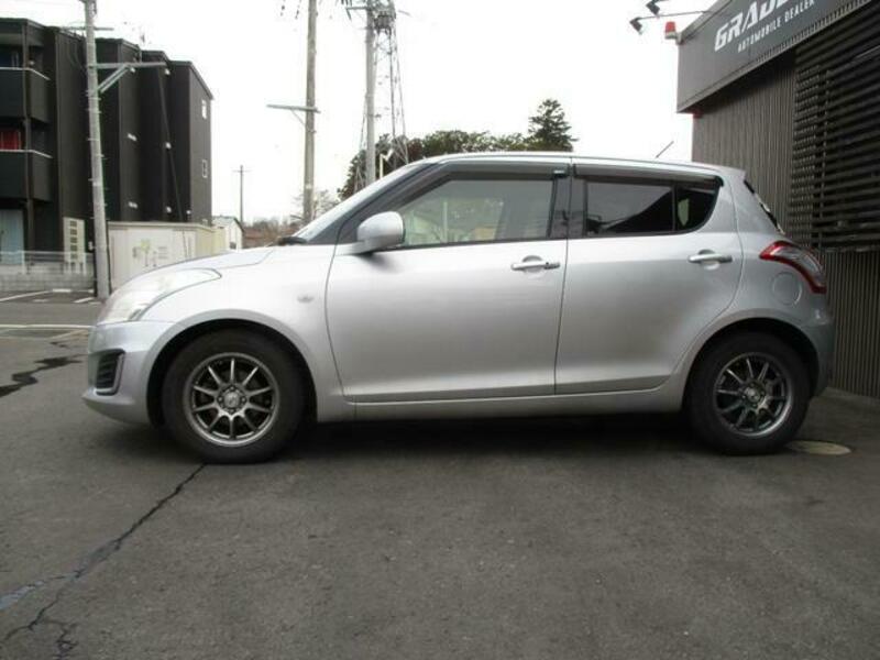 SWIFT