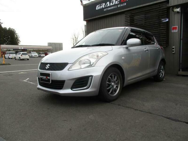 SWIFT