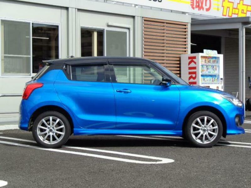 SWIFT
