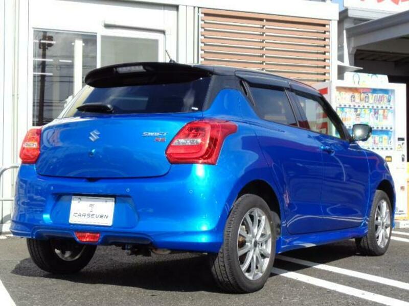 SWIFT