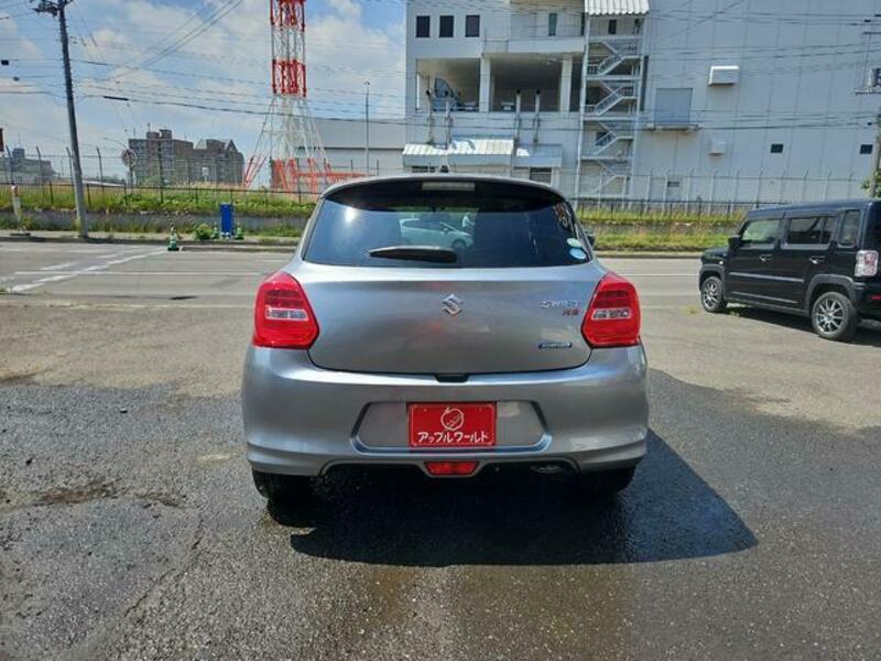 SWIFT