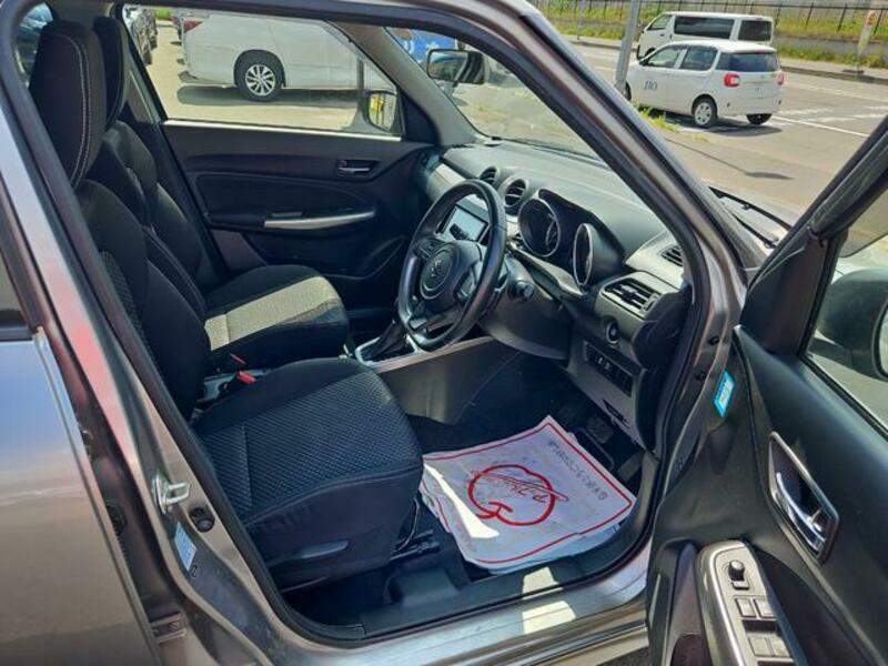SWIFT
