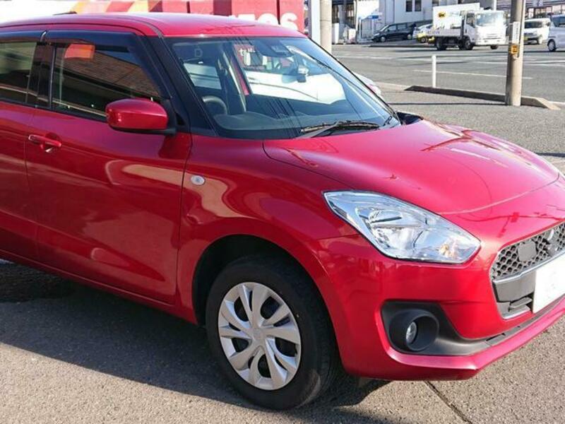 SWIFT