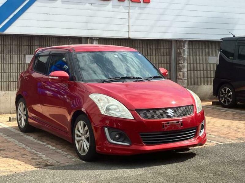 SWIFT