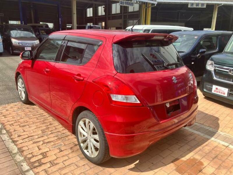 SWIFT
