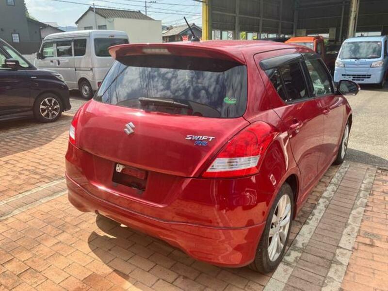 SWIFT