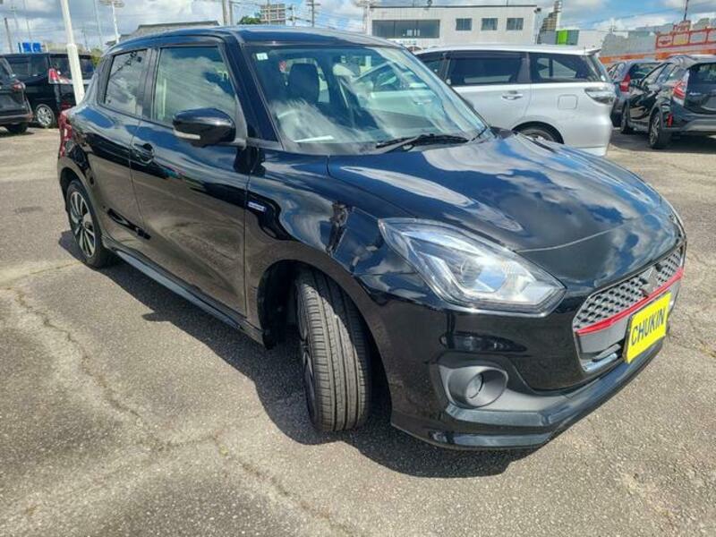 SWIFT