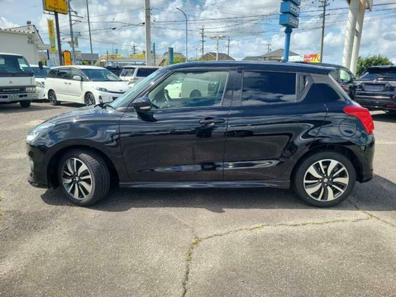 SWIFT