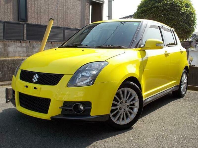 SWIFT