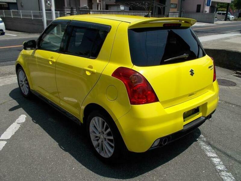 SWIFT