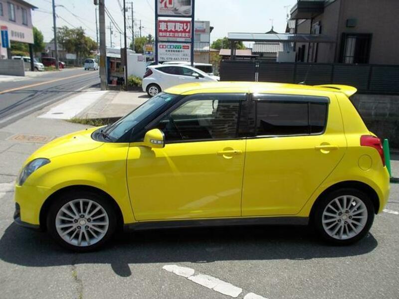 SWIFT