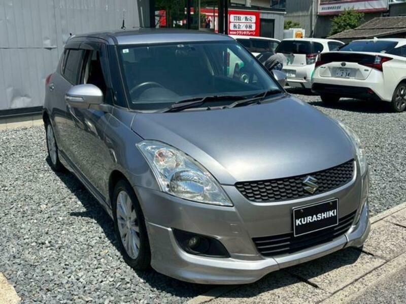 SWIFT