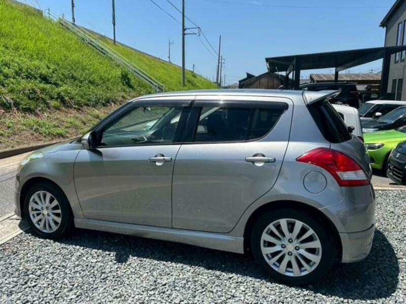 SWIFT
