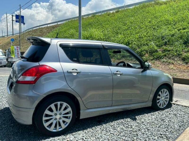 SWIFT