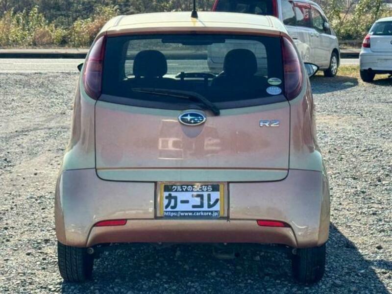 R2