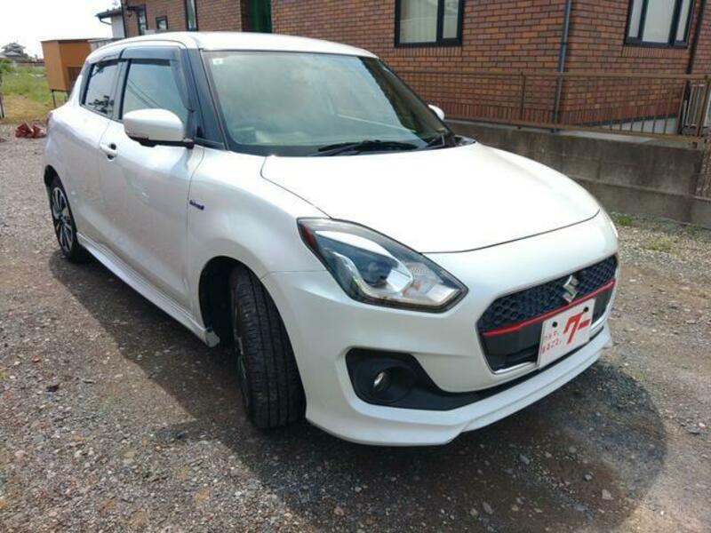 SWIFT