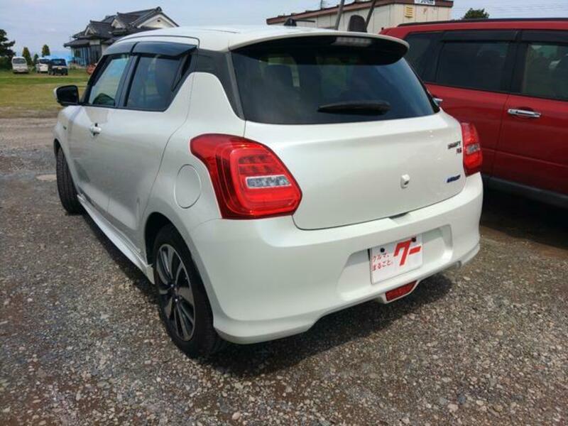 SWIFT