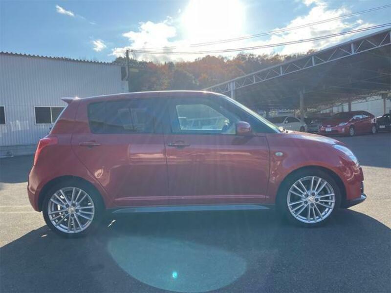 SWIFT