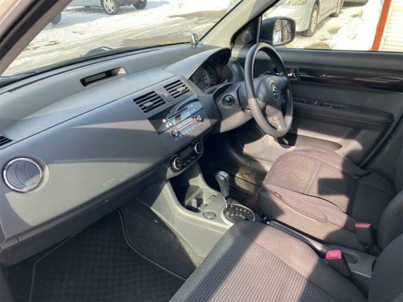 SWIFT