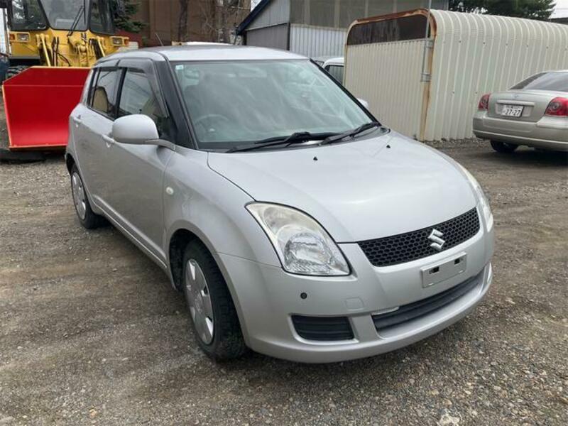 SWIFT