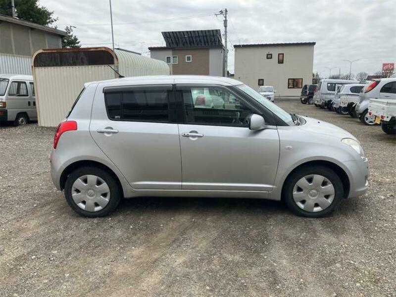 SWIFT