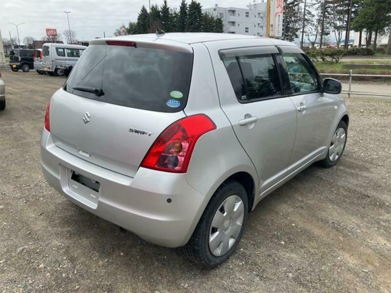 SWIFT