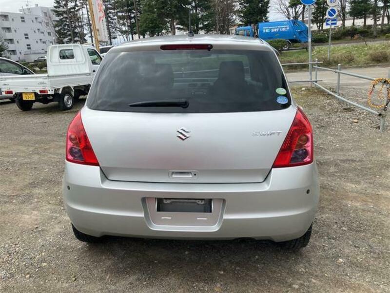 SWIFT
