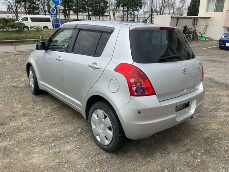 SWIFT