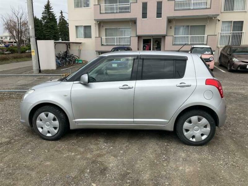 SWIFT