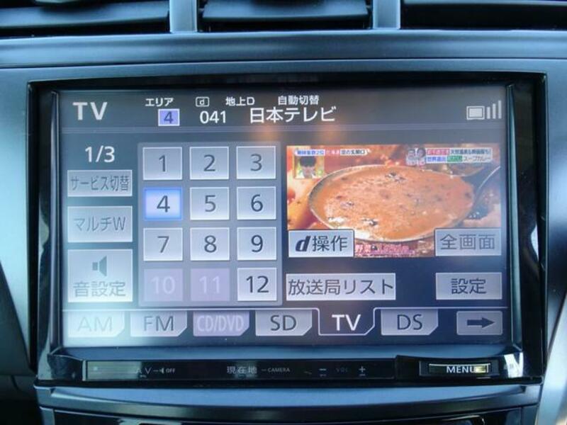 PRIUS ALPHA