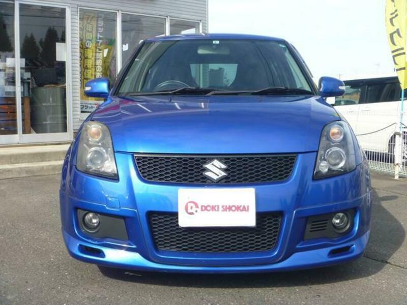 SWIFT