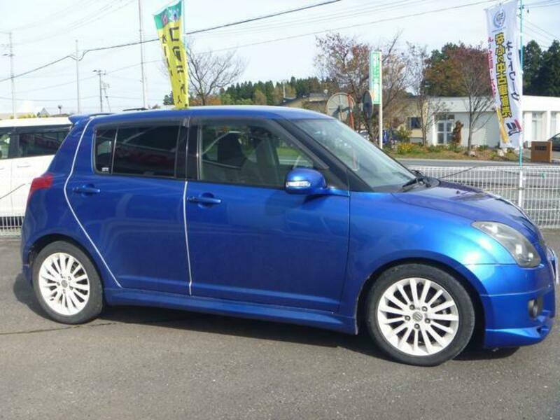 SWIFT