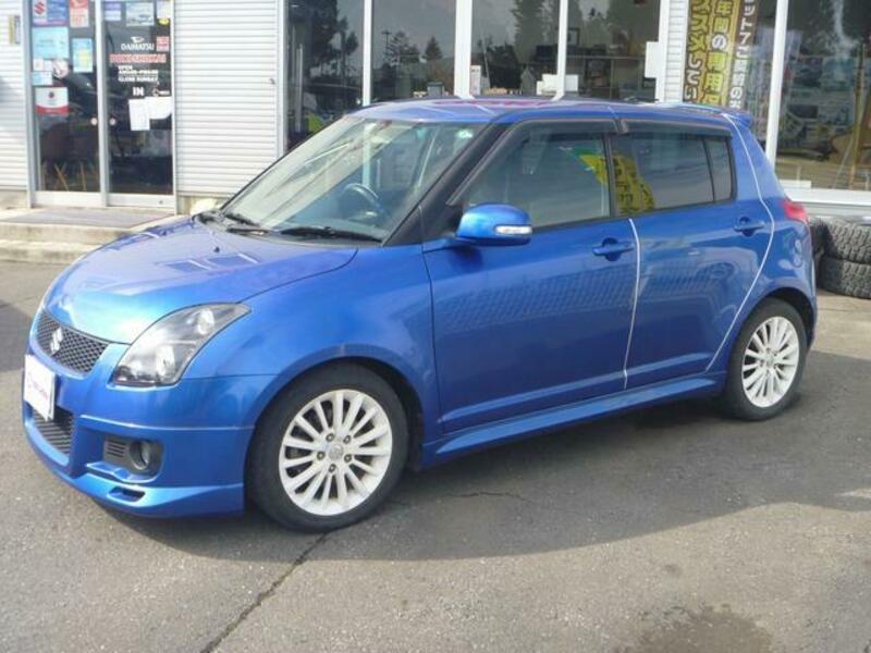 SWIFT