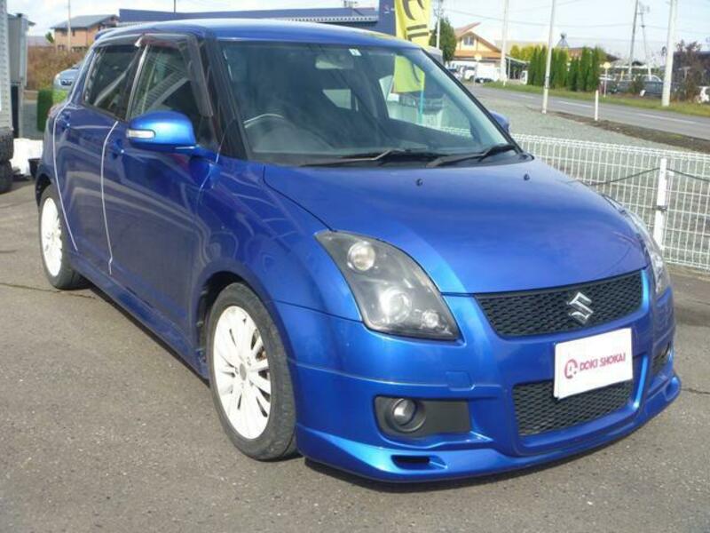 SWIFT