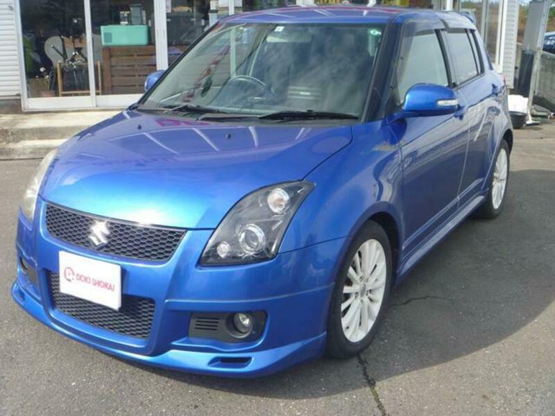 SWIFT