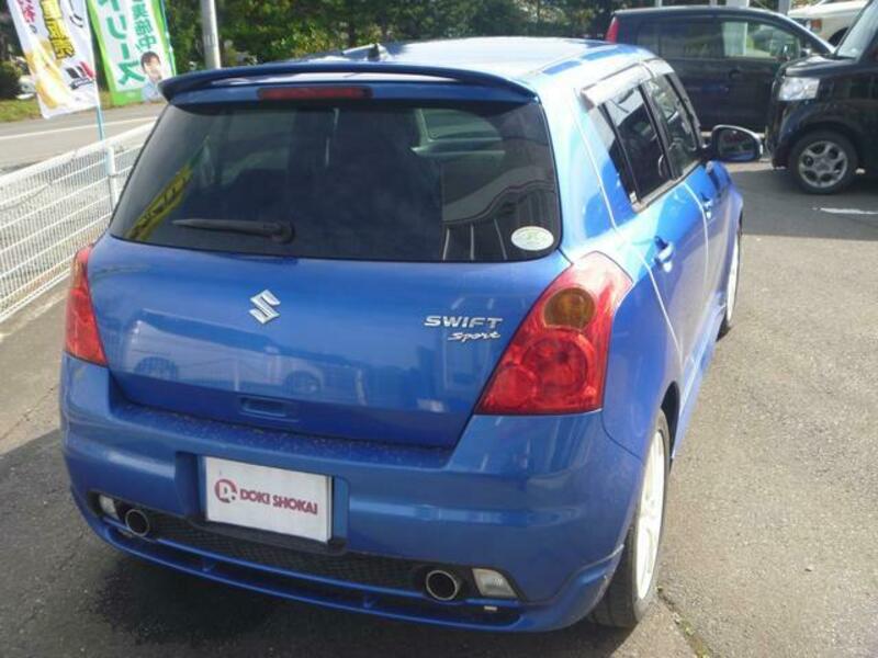 SWIFT