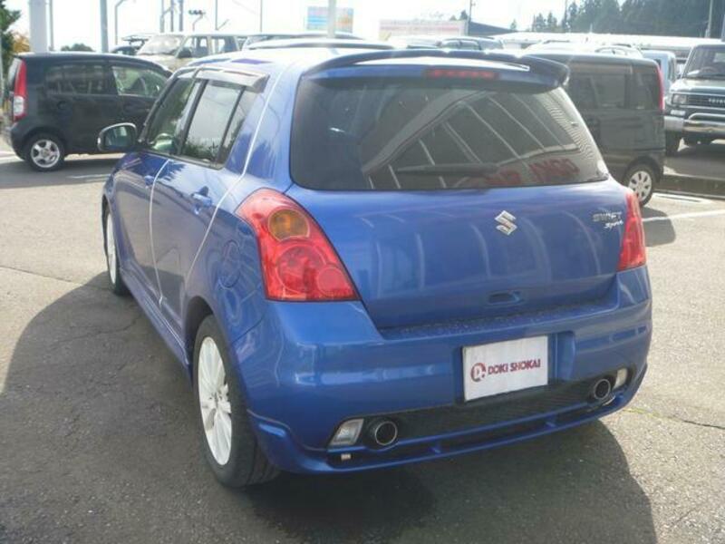 SWIFT