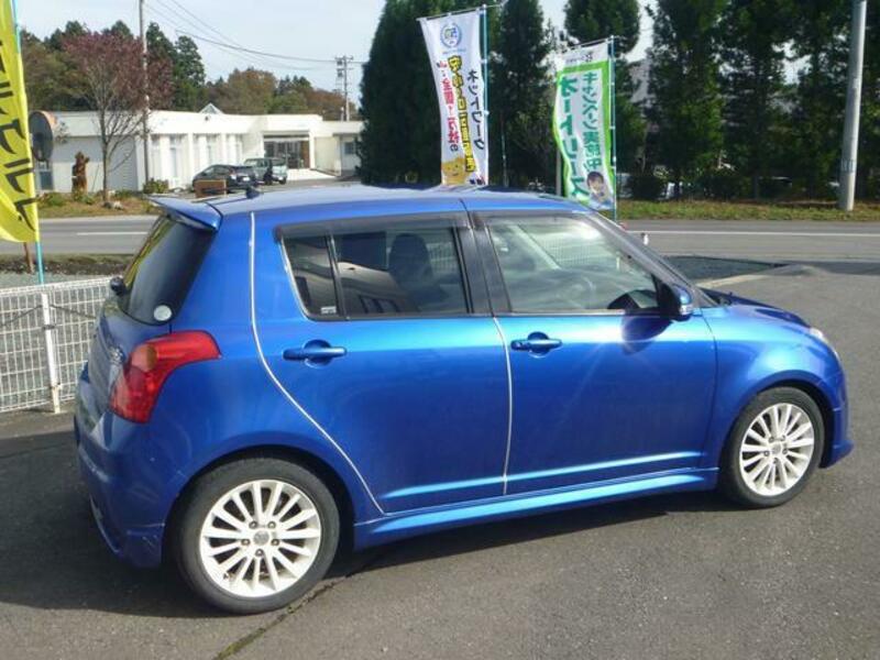 SWIFT