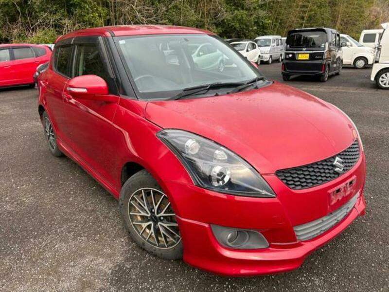 SWIFT