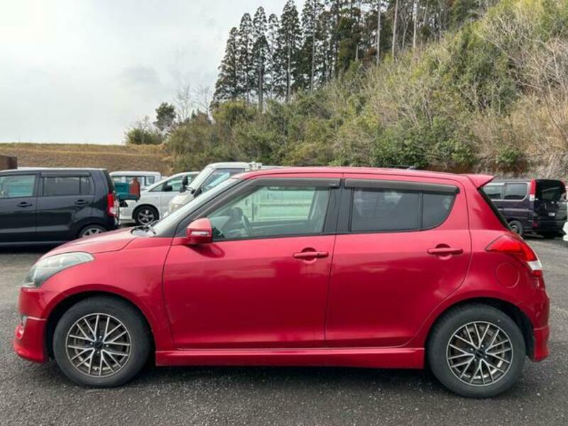 SWIFT