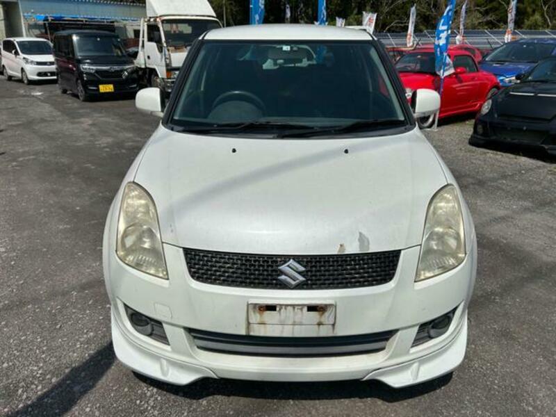 SWIFT