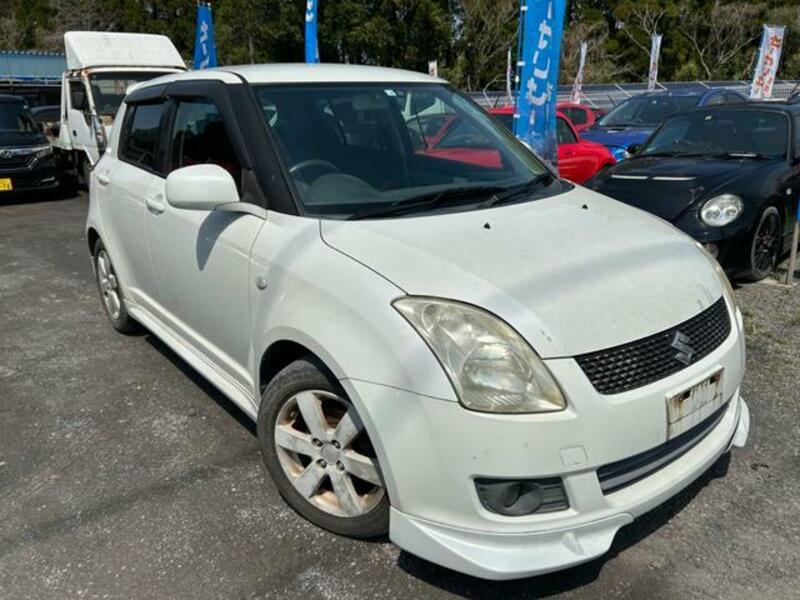 SWIFT