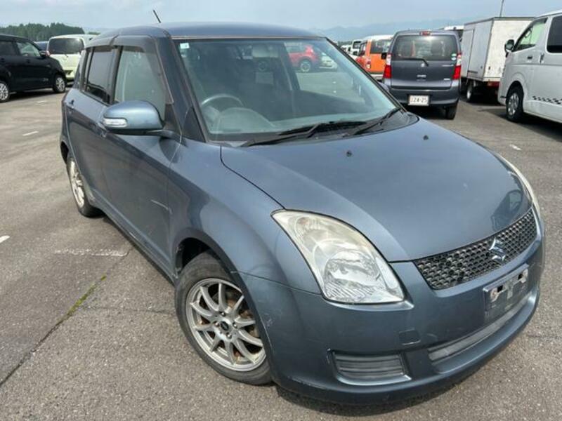 SWIFT