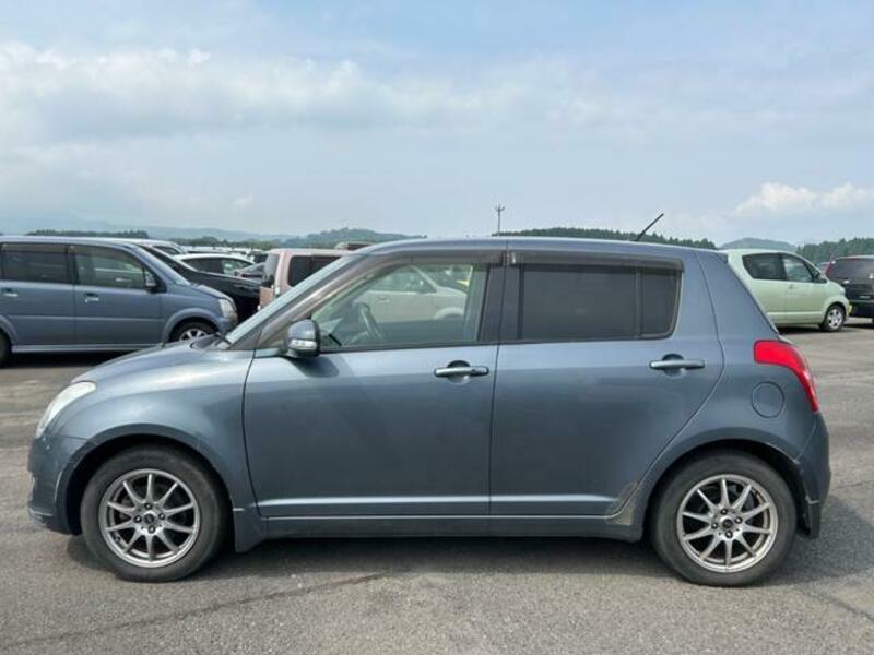 SWIFT